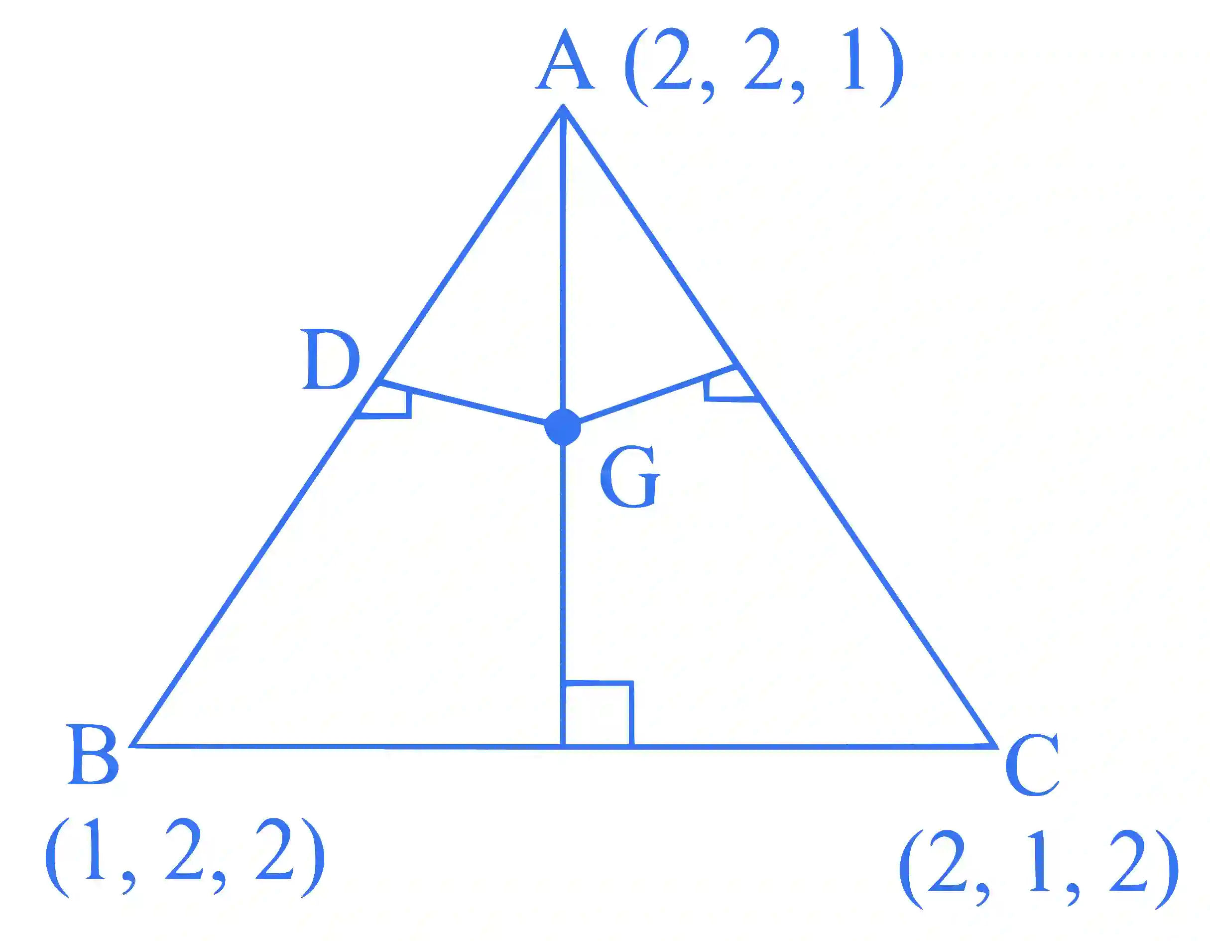 JEE Main 2024 (Online) 27th January Evening Shift Mathematics - Vector Algebra Question 44 English Explanation