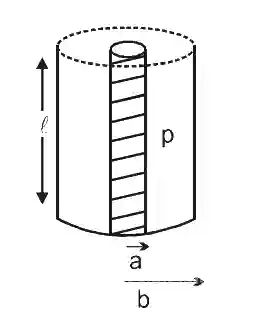 JEE Main 2020 (Online) 3rd September Morning Slot Physics - Current Electricity Question 217 English