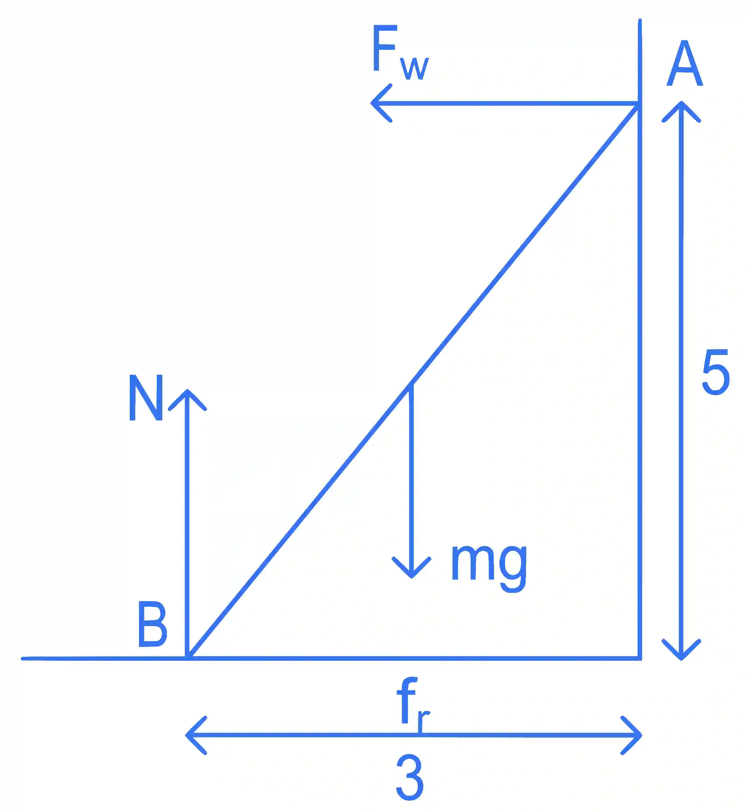 JEE Main 2022 (Online) 28th June Evening Shift Physics - Rotational Motion Question 78 English Explanation
