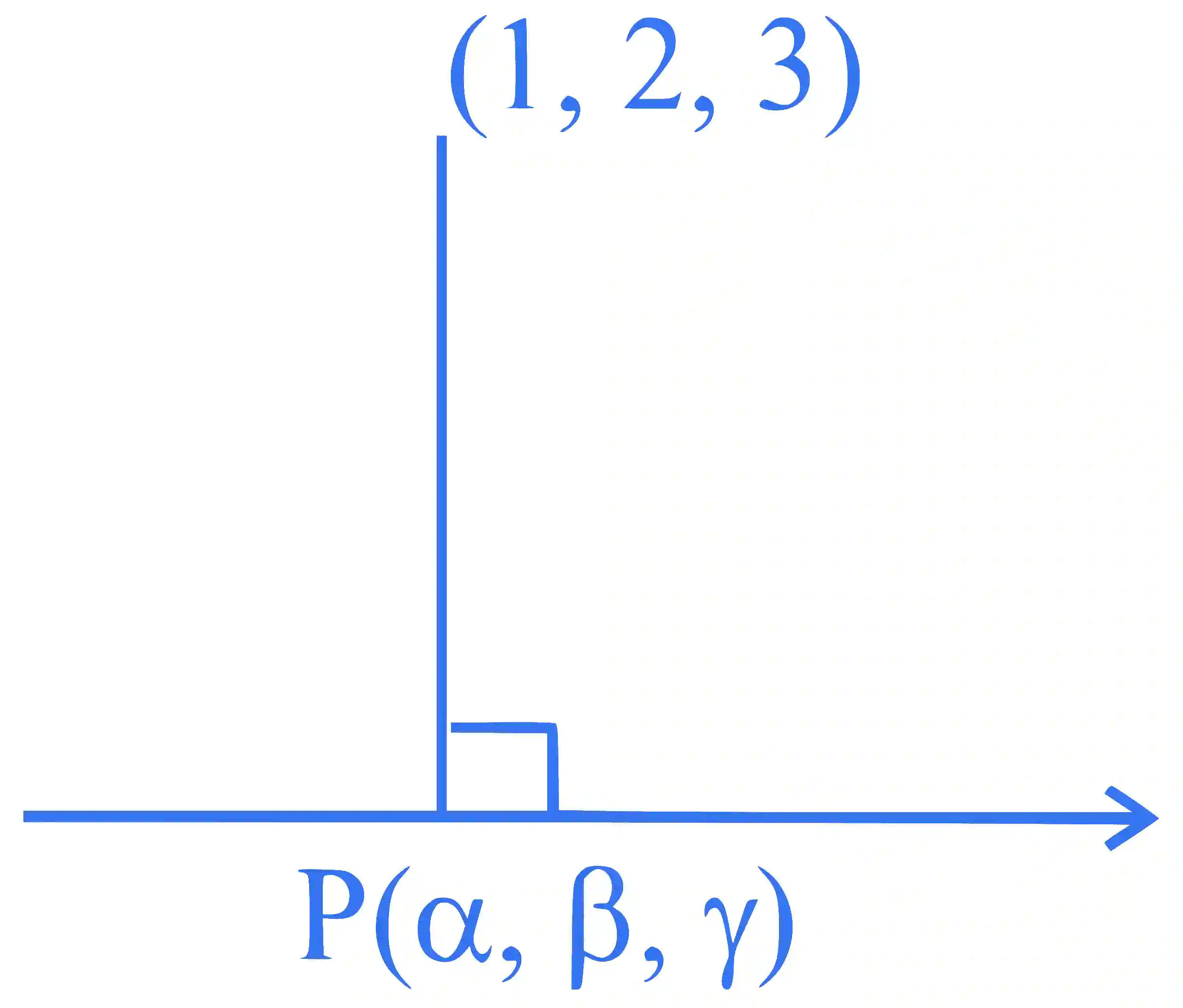 JEE Main 2024 (Online) 30th January Morning Shift Mathematics - 3D Geometry Question 38 English Explanation