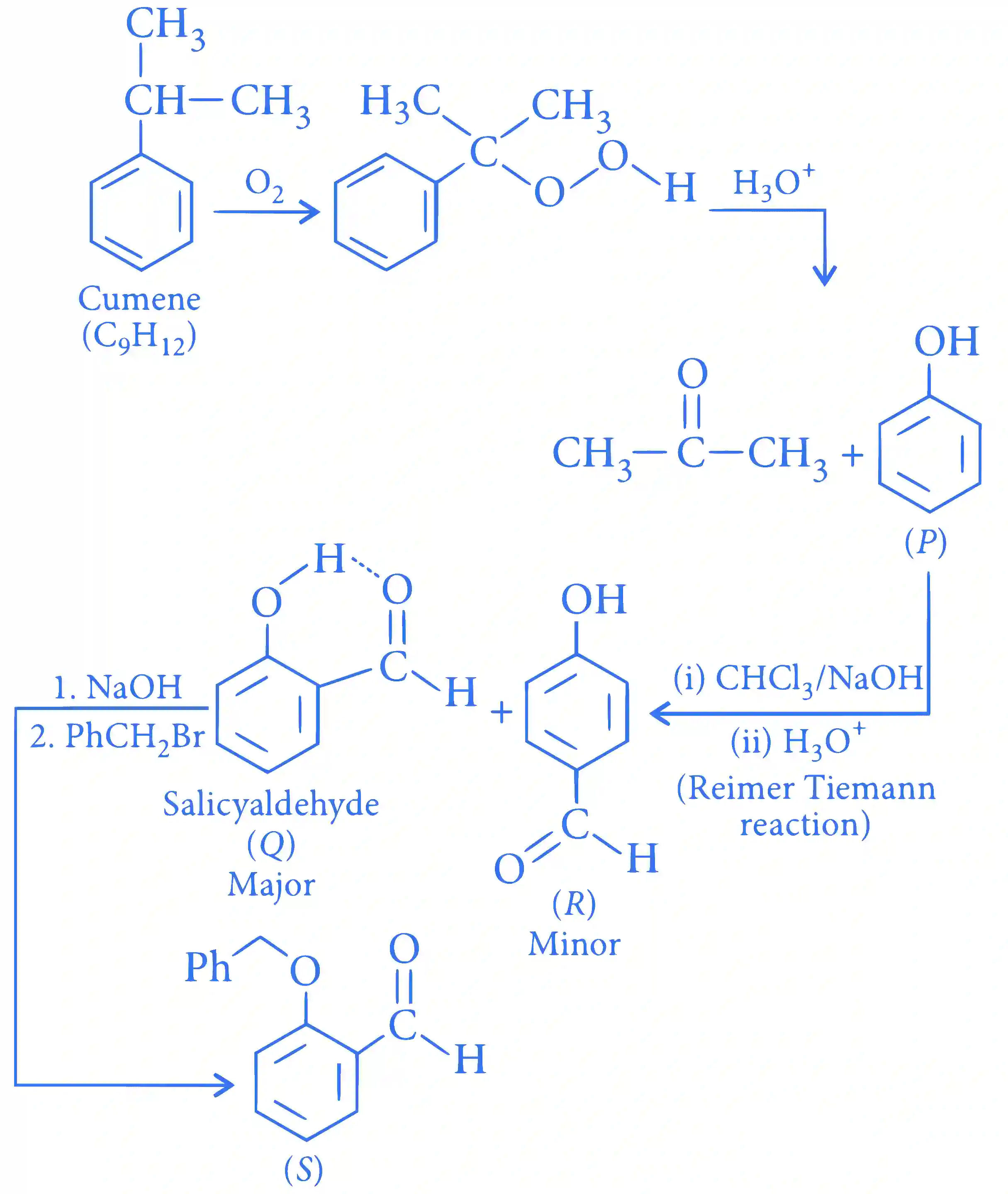 JEE Advanced 2016 Paper 1 Offline Chemistry - Aldehydes, Ketones and Carboxylic Acids Question 48 English Explanation