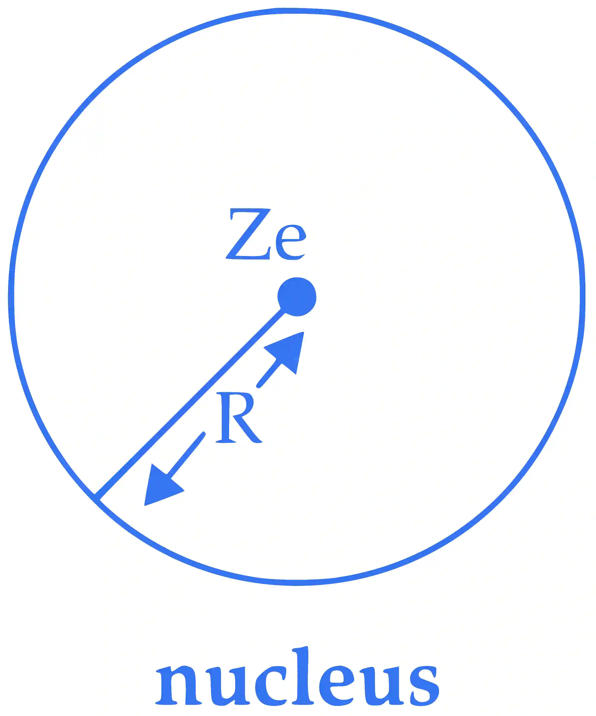 IIT-JEE 2008 Paper 2 Offline Physics - Electrostatics Question 11 English Explanation