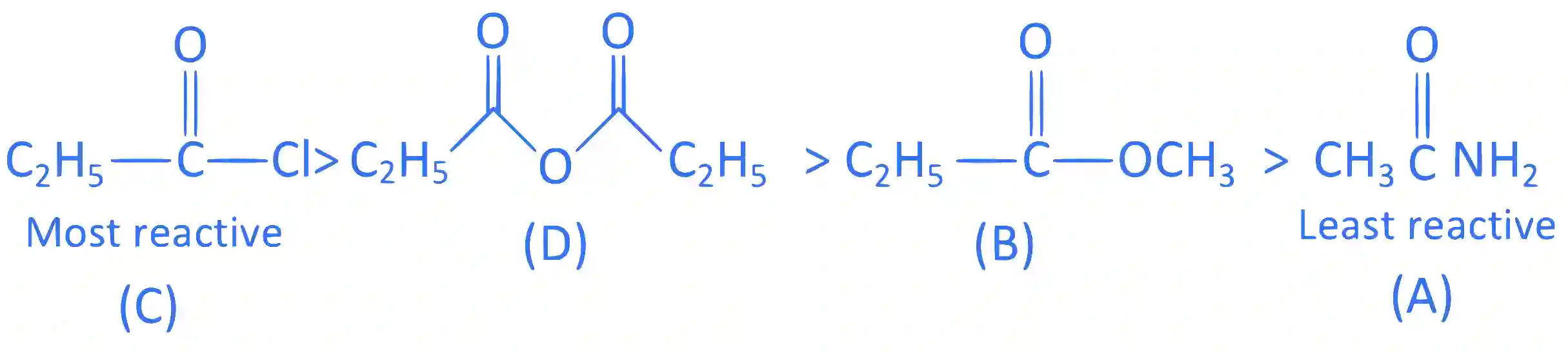 JEE Main 2019 (Online) 12th January Evening Slot Chemistry - Compounds Containing Nitrogen Question 181 English Explanation 2