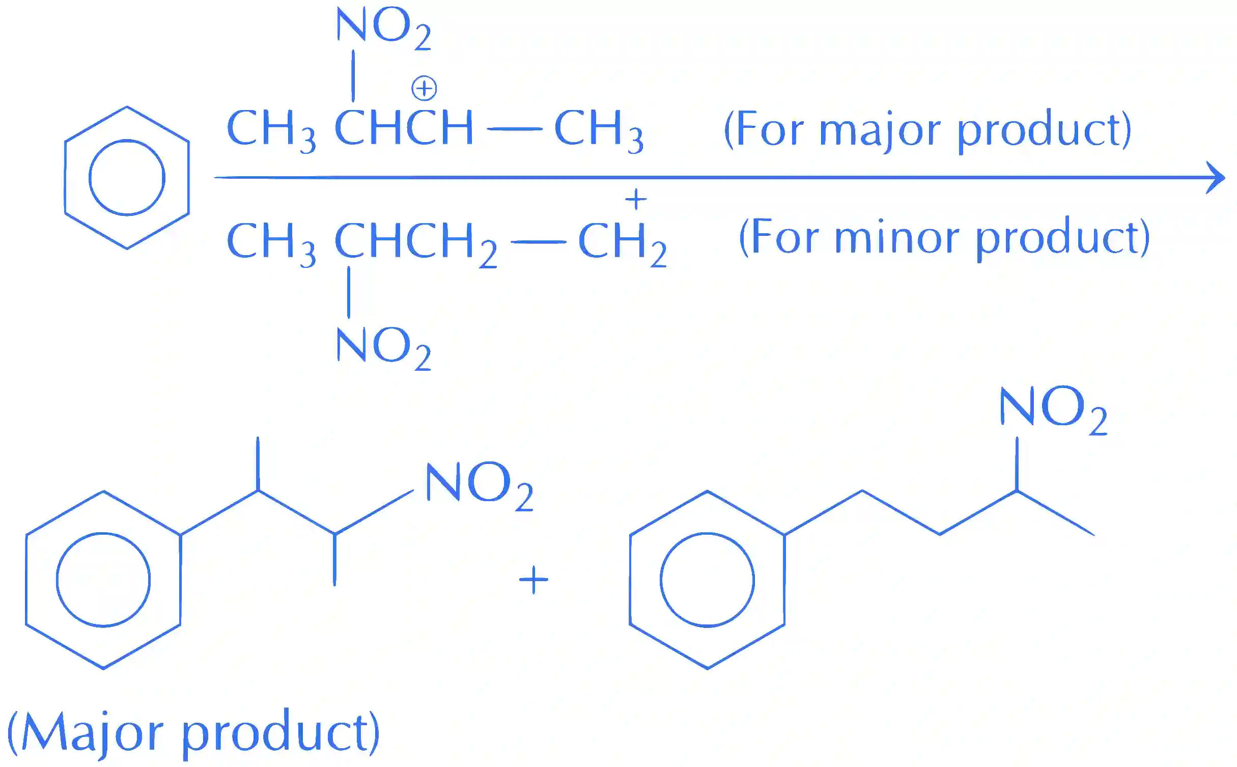 JEE Main 2021 (Online) 25th February Evening Shift Chemistry - Hydrocarbons Question 84 English Explanation