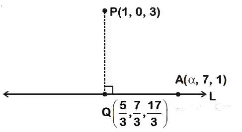 JEE Main 2020 (Online) 7th January Evening Slot Mathematics - 3D Geometry Question 251 English Explanation