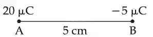 JEE Main 2021 (Online) 31st August Morning Shift Physics - Electrostatics Question 115 English