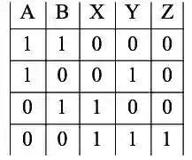 JEE Main 2021 (Online) 26th August Morning Shift Physics - Semiconductor Question 99 English Explanation