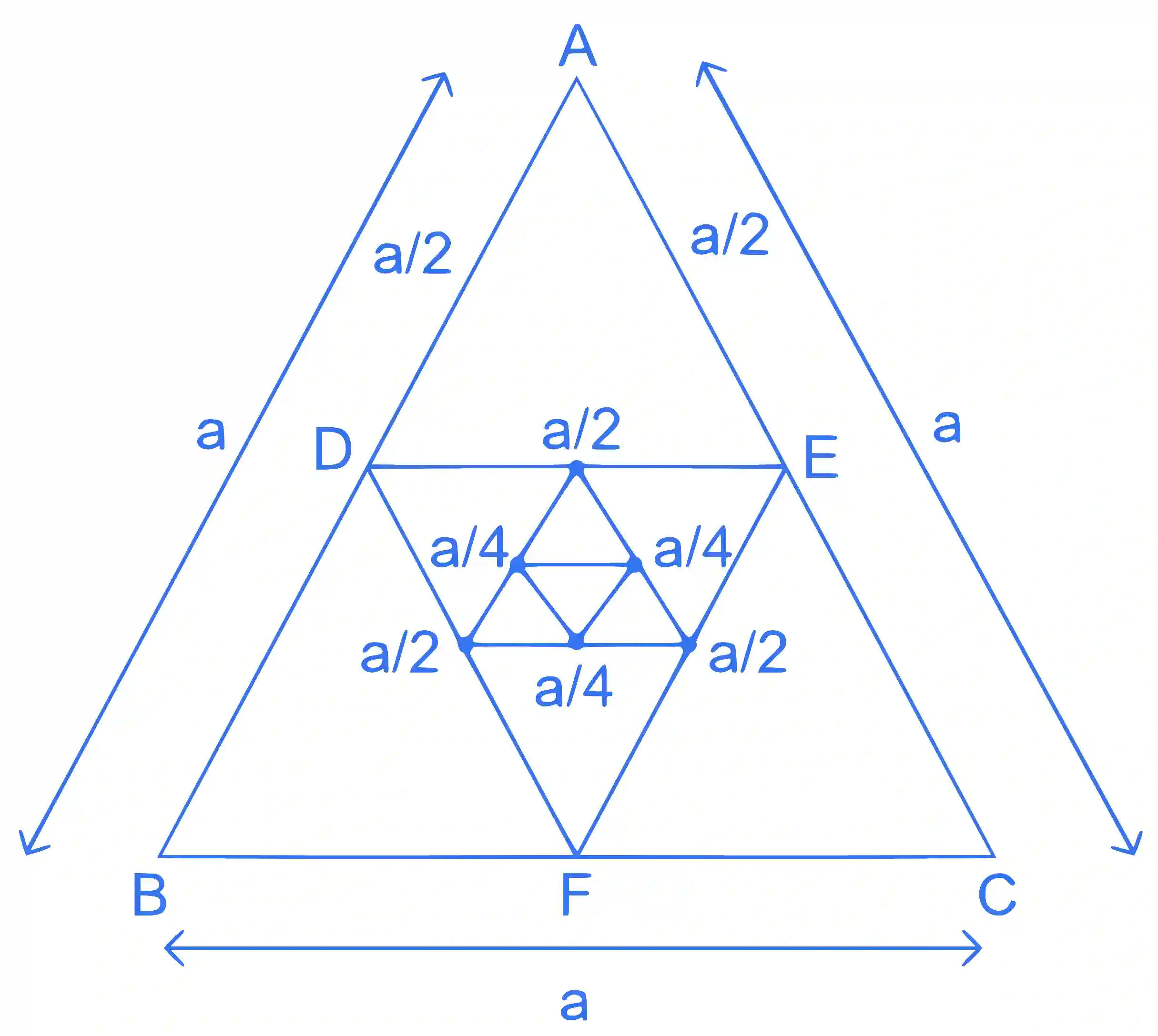 JEE Main 2024 (Online) 6th April Evening Shift Mathematics - Sequences and Series Question 17 English Explanation