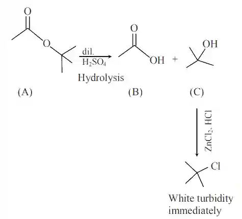 JEE Main 2020 (Online) 4th September Morning Slot Chemistry - Aldehydes, Ketones and Carboxylic Acids Question 157 English Explanation