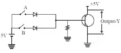 JEE Main 2020 (Online) 8th January Morning Slot Physics - Semiconductor Question 145 English