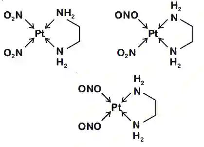 JEE Main 2020 (Online) 4th September Morning Slot Chemistry - Coordination Compounds Question 194 English Explanation