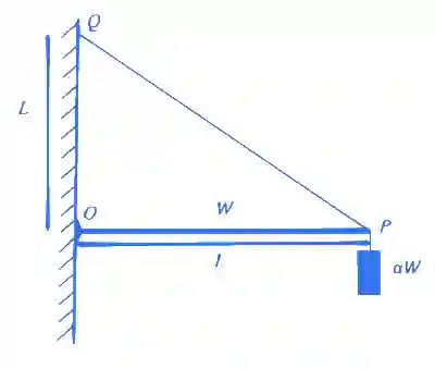 JEE Advanced 2021 Paper 2 Online Physics - Impulse & Momentum Question 9 English