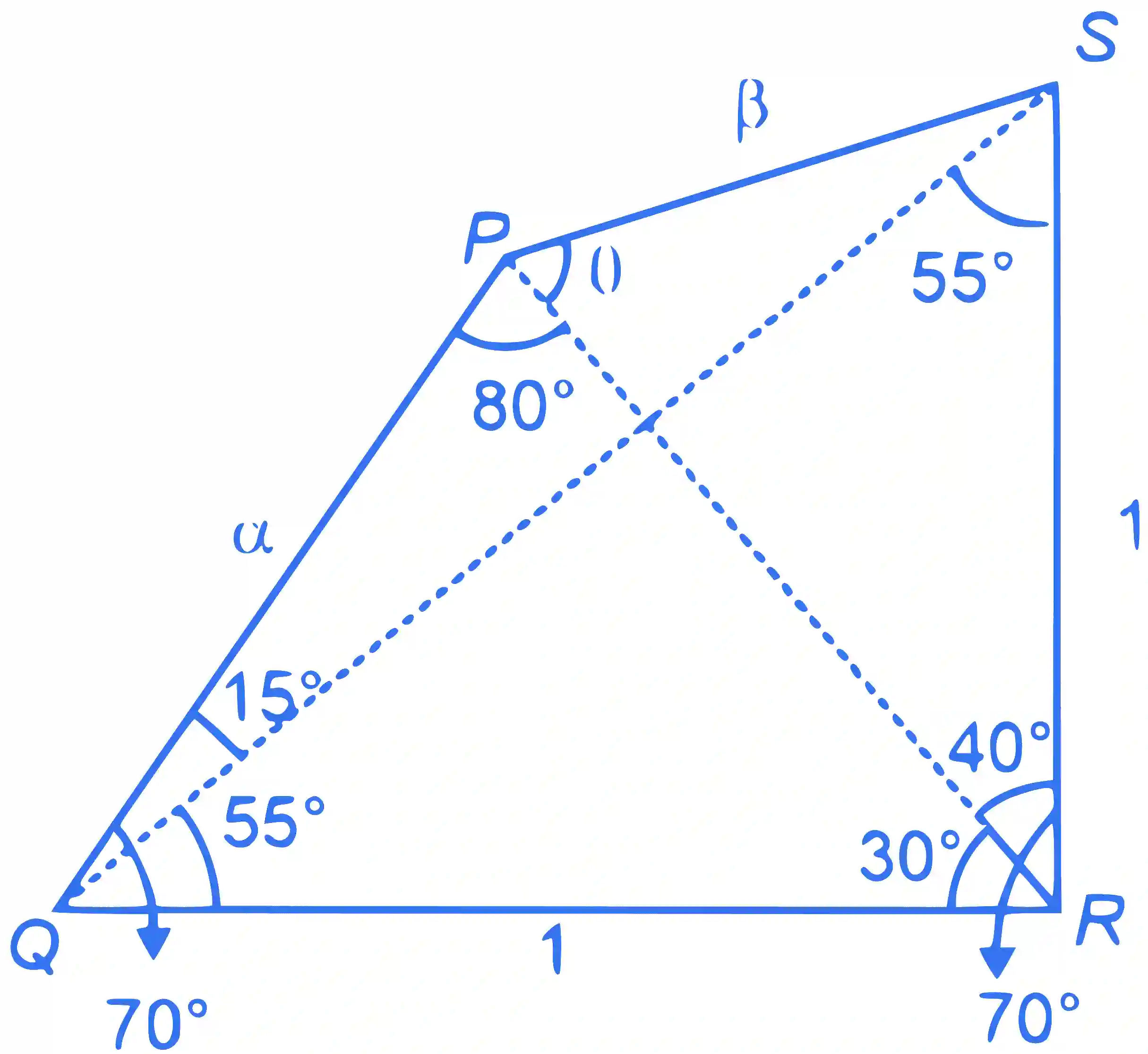JEE Advanced 2022 Paper 2 Online Mathematics - Trigonometric Functions & Equations Question 4 English Explanation