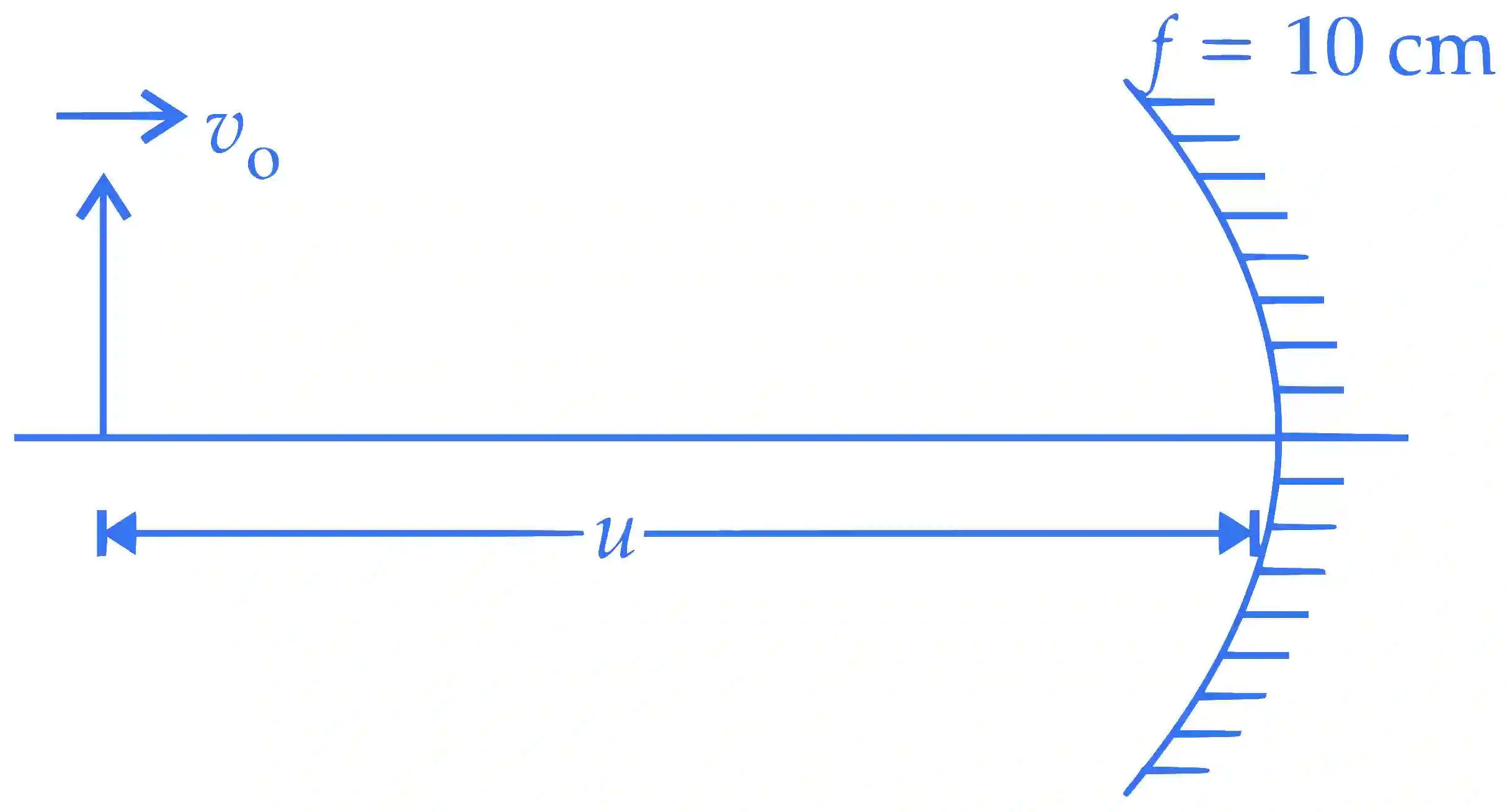 JEE Advanced 2022 Paper 2 Online Physics - Geometrical Optics Question 15 English Explanation