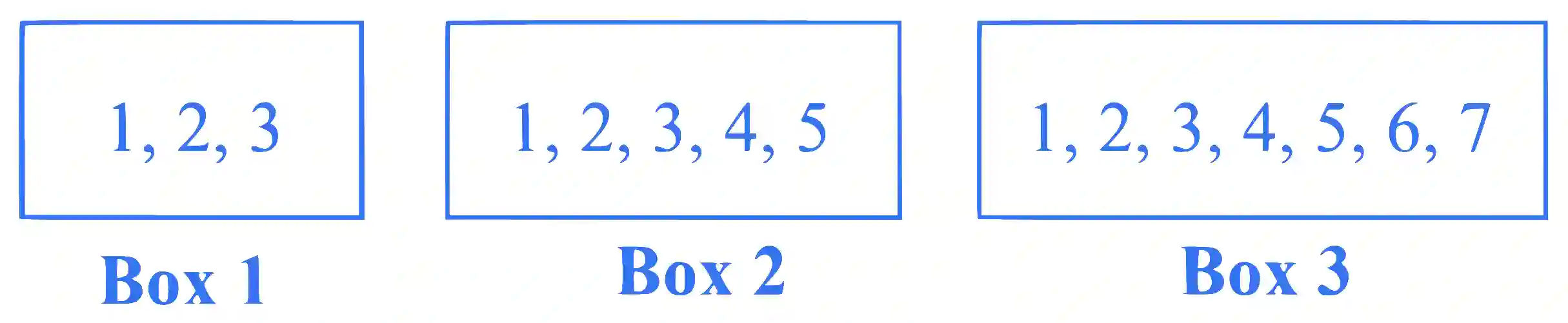 JEE Advanced 2014 Paper 2 Offline Mathematics - Probability Question 36 English Explanation