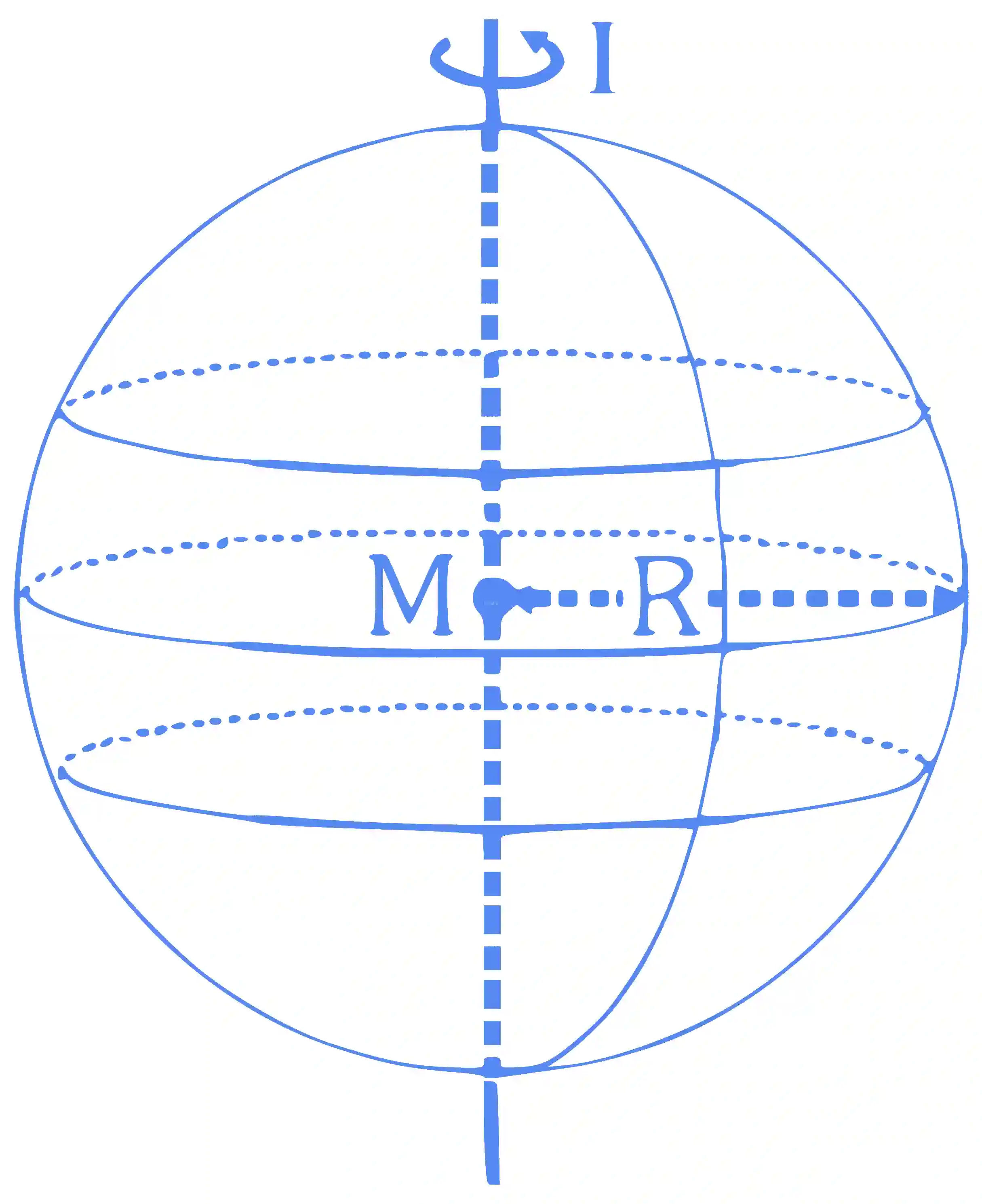 JEE Main 2019 (Online) 10th January Evening Slot Physics - Rotational Motion Question 171 English Explanation 1