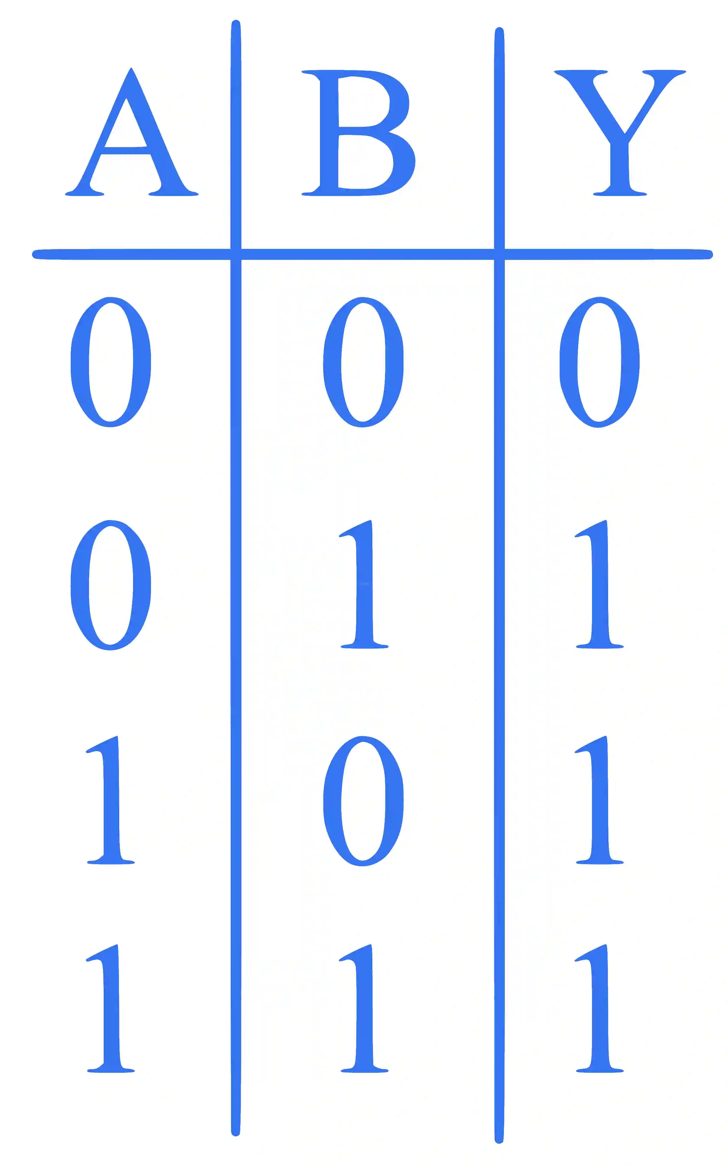 JEE Main 2025 (Online) 29th January Morning Shift Physics - Semiconductor Question 9 English Explanation