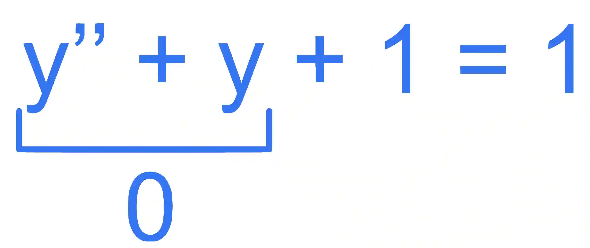 JEE Main 2024 (Online) 9th April Evening Shift Mathematics - Differential Equations Question 33 English Explanation