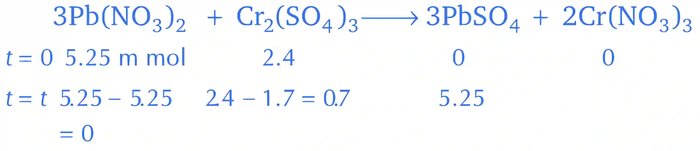 JEE Main 2021 (Online) 16th March Evening Shift Chemistry - Some Basic Concepts of Chemistry Question 135 English Explanation 2