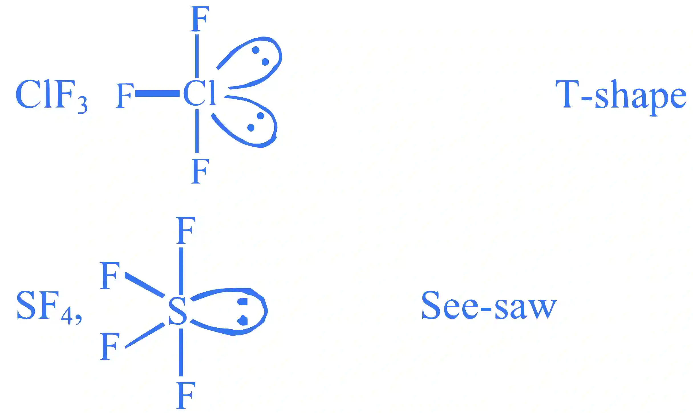 JEE Main 2024 (Online) 30th January Morning Shift Chemistry - Chemical Bonding & Molecular Structure Question 37 English Explanation 2