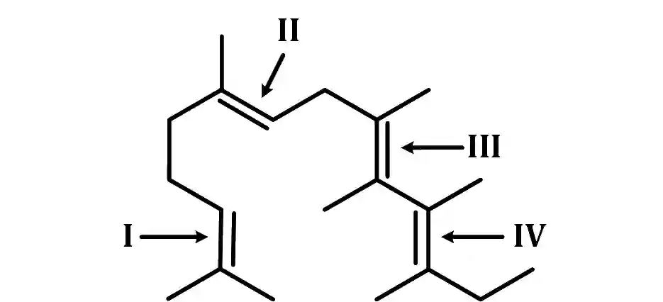JEE Main 2017 (Online) 9th April Morning Slot Chemistry - Basics of Organic Chemistry Question 200 English