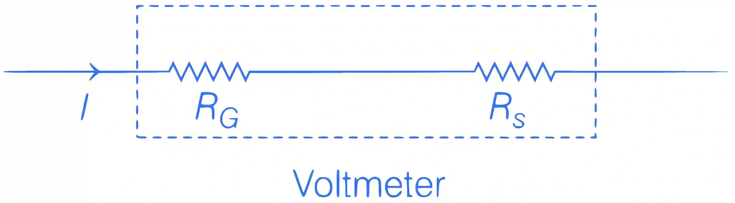 JEE Main 2019 (Online) 10th April Morning Slot Physics - Current Electricity Question 236 English Explanation