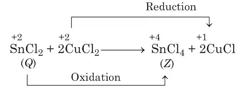 JEE Advanced 2019 Paper 1 Offline Chemistry - p-Block Elements Question 48 English Explanation 4