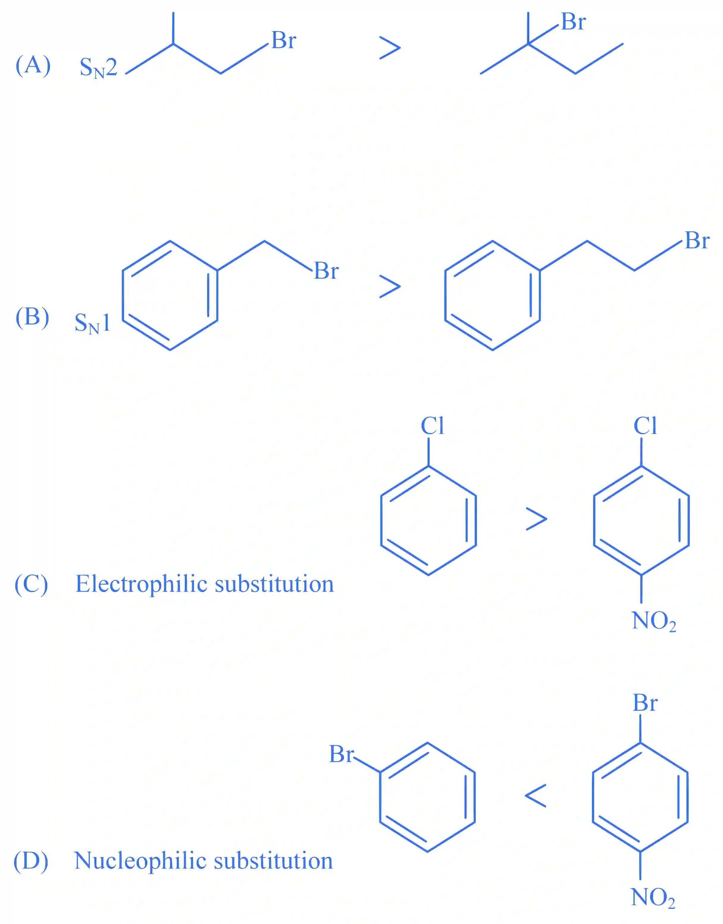 JEE Main 2023 (Online) 10th April Morning Shift Chemistry - Haloalkanes and Haloarenes Question 41 English