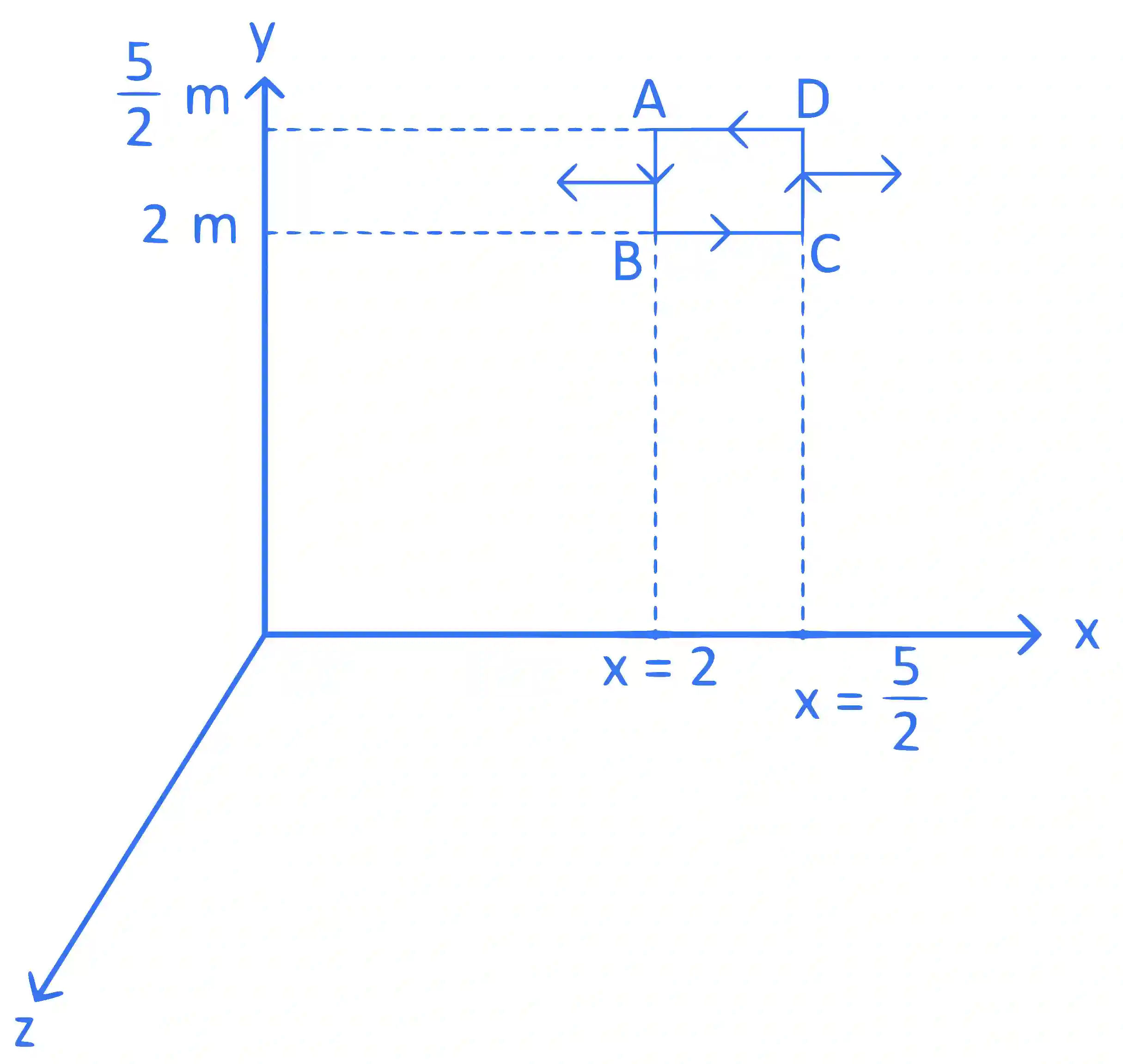JEE Main 2024 (Online) 4th April Morning Shift Physics - Magnetic Effect of Current Question 25 English Explanation