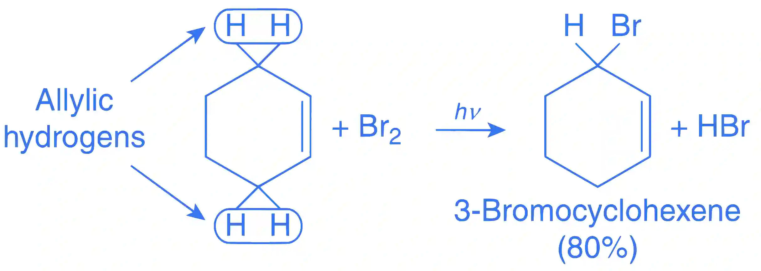 JEE Main 2016 (Online) 10th April Morning Slot Chemistry - Haloalkanes and Haloarenes Question 135 English Explanation