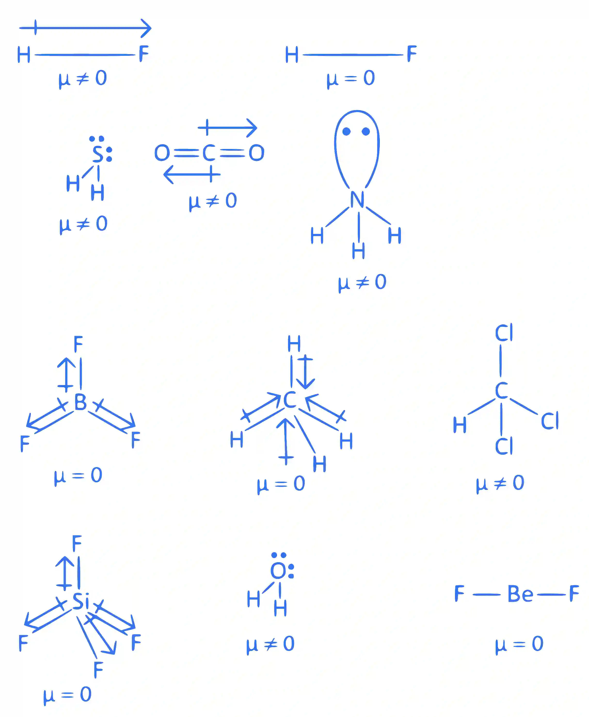 JEE Main 2024 (Online) 5th April Evening Shift Chemistry - Chemical Bonding & Molecular Structure Question 16 English Explanation