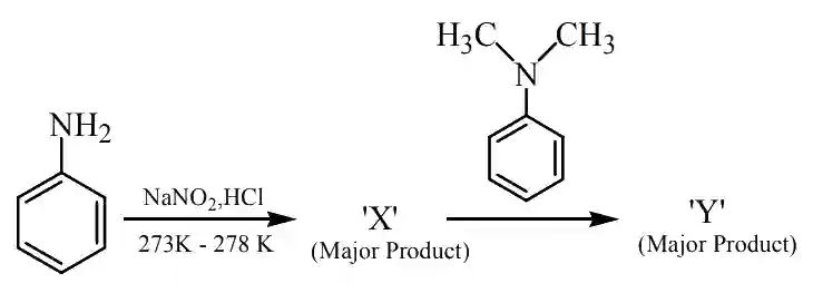 JEE Main 2021 (Online) 18th March Morning Shift Chemistry - Compounds Containing Nitrogen Question 136 English