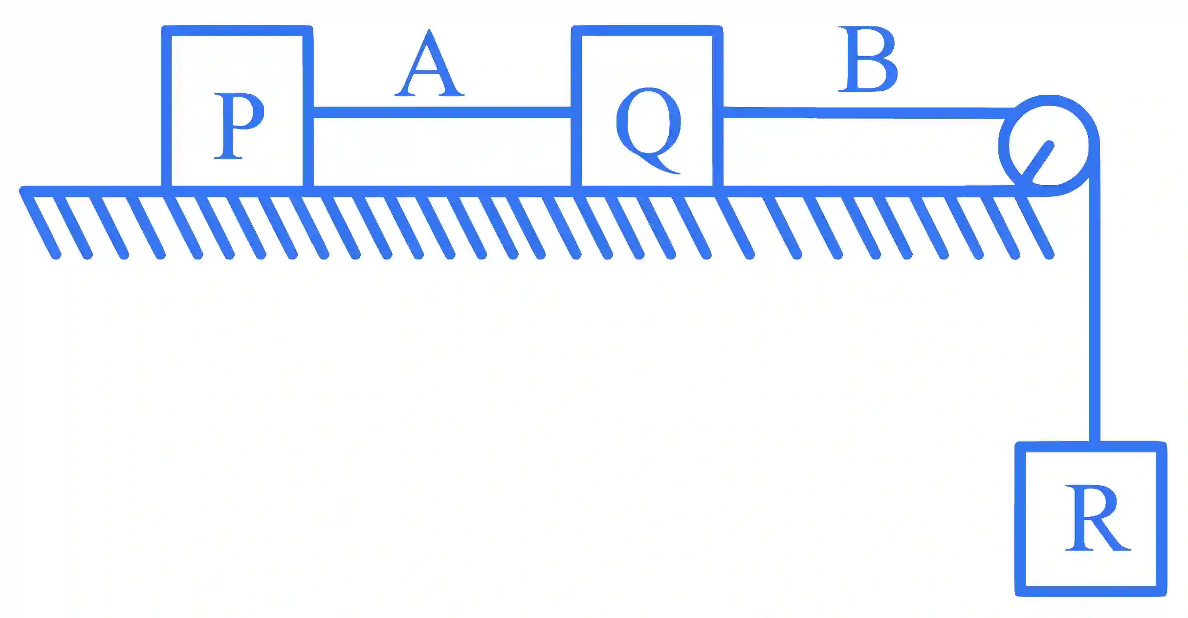 JEE Main 2024 (Online) 30th January Morning Shift Physics - Properties of Matter Question 40 English