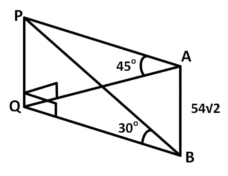 JEE Main 2016 (Online) 10th April Morning Slot Mathematics - Height and Distance Question 30 English Explanation