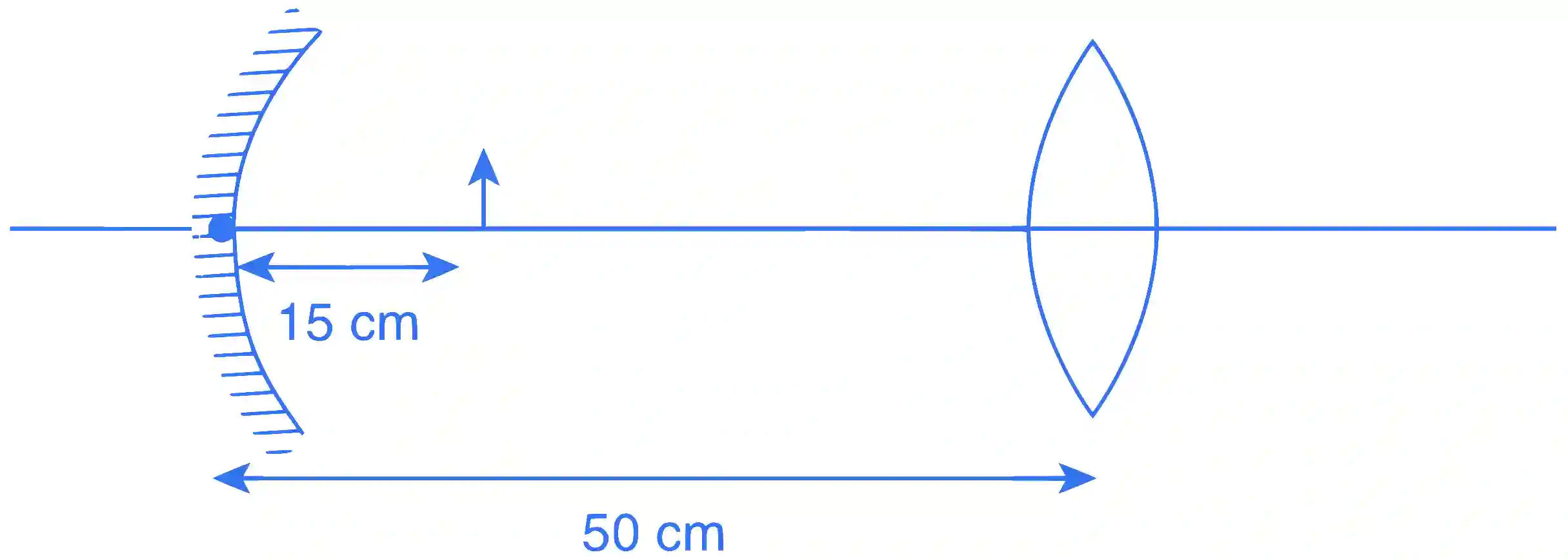 JEE Advanced 2015 Paper 1 Offline Physics - Geometrical Optics Question 39 English