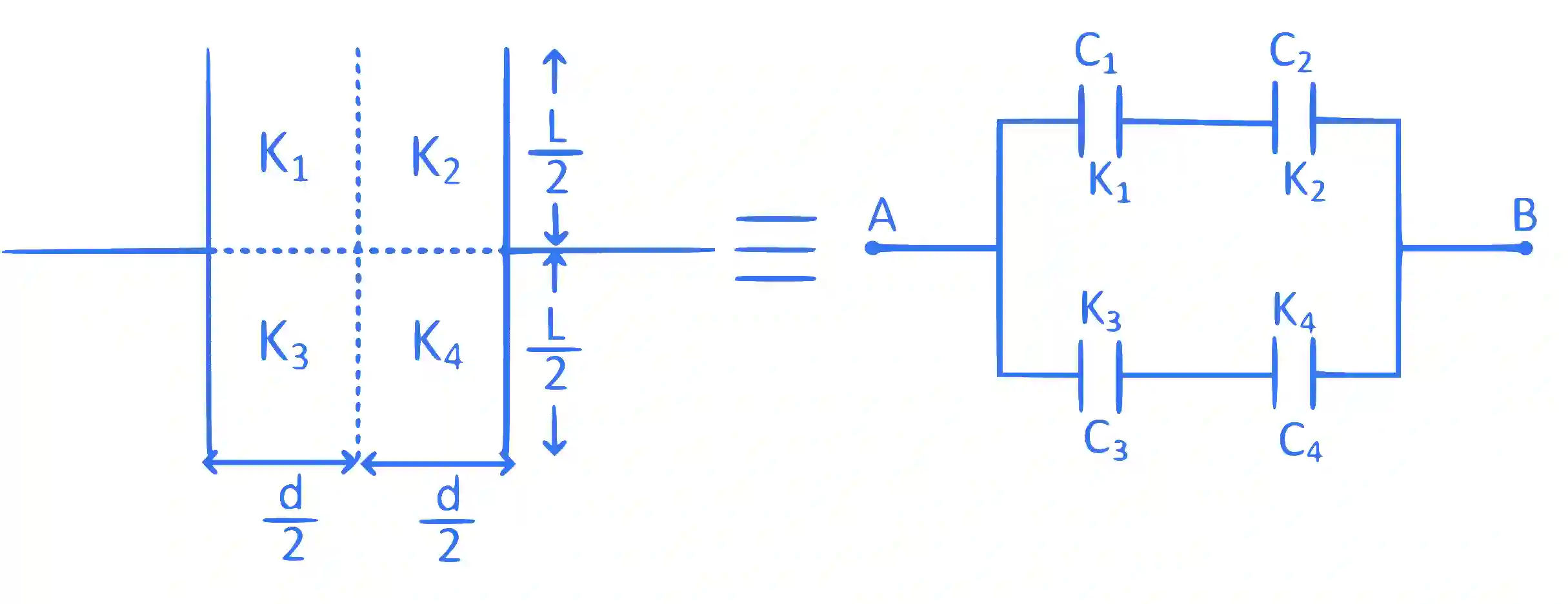 JEE Main 2019 (Online) 9th January Evening Slot Physics - Capacitor Question 124 English Explanation