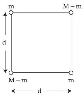 JEE Main 2021 (Online) 27th August Morning Shift Physics - Gravitation Question 102 English