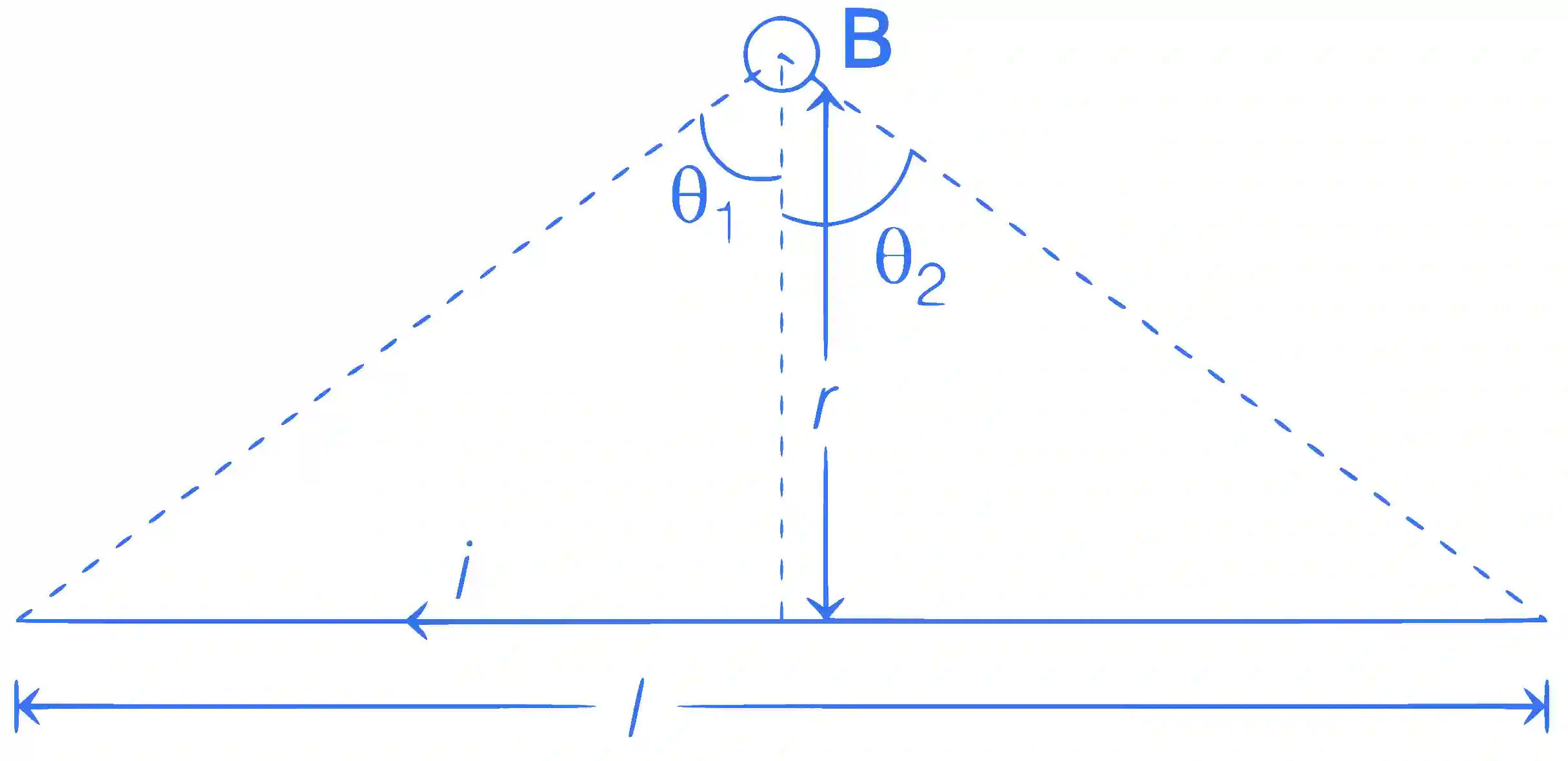 JEE Main 2019 (Online) 10th April Evening Slot Physics - Magnetic Effect of Current Question 148 English Explanation 1