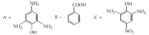 JEE Main 2021 (Online) 25th February Morning Shift Chemistry - Aldehydes, Ketones and Carboxylic Acids Question 142 English