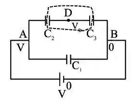 JEE Main 2021 (Online) 27th August Evening Shift Physics - Capacitor Question 72 English Explanation