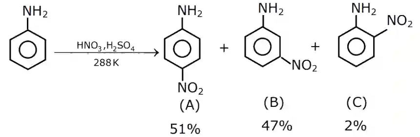 JEE Main 2021 (Online) 25th February Evening Shift Chemistry - Compounds Containing Nitrogen Question 146 English Explanation