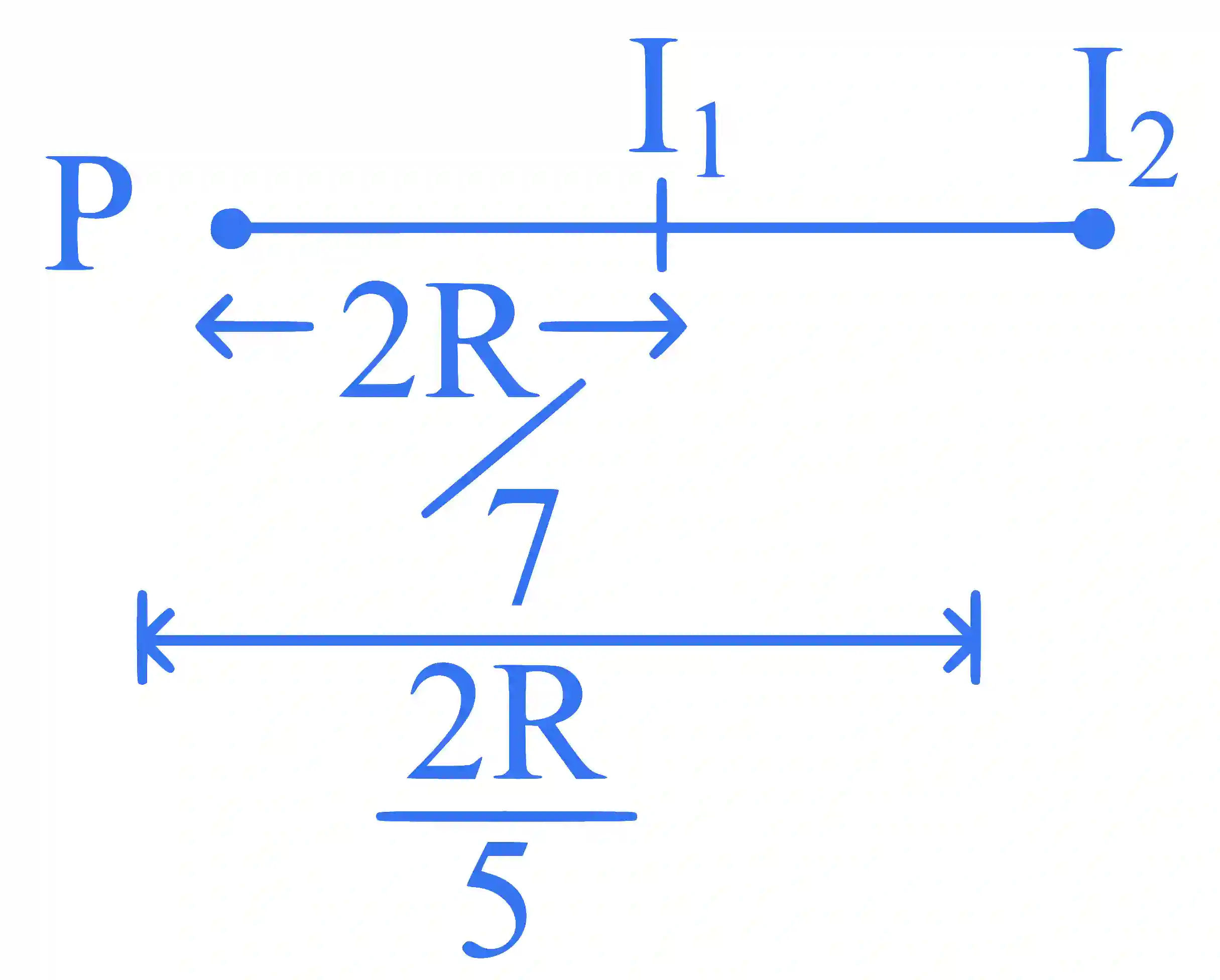 JEE Main 2025 (Online) 29th January Evening Shift Physics - Geometrical Optics Question 21 English Explanation 2