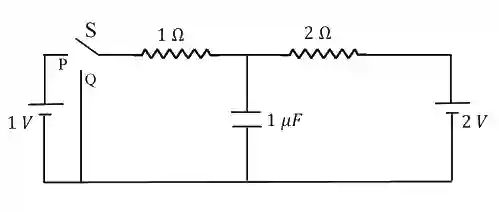 JEE Advanced 2021 Paper 1 Online Physics - Capacitor Question 9 English