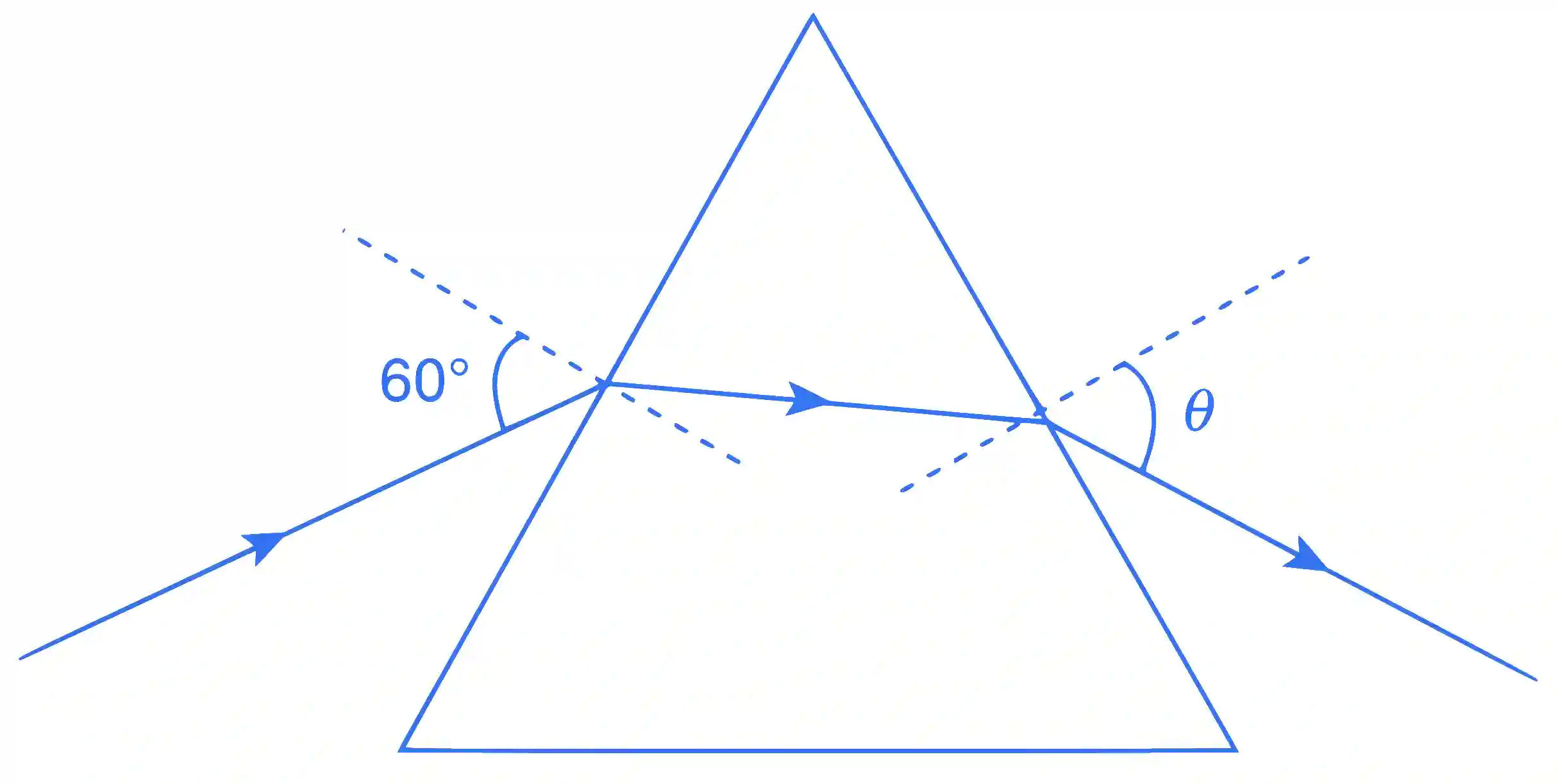 JEE Advanced 2015 Paper 2 Offline Physics - Geometrical Optics Question 41 English