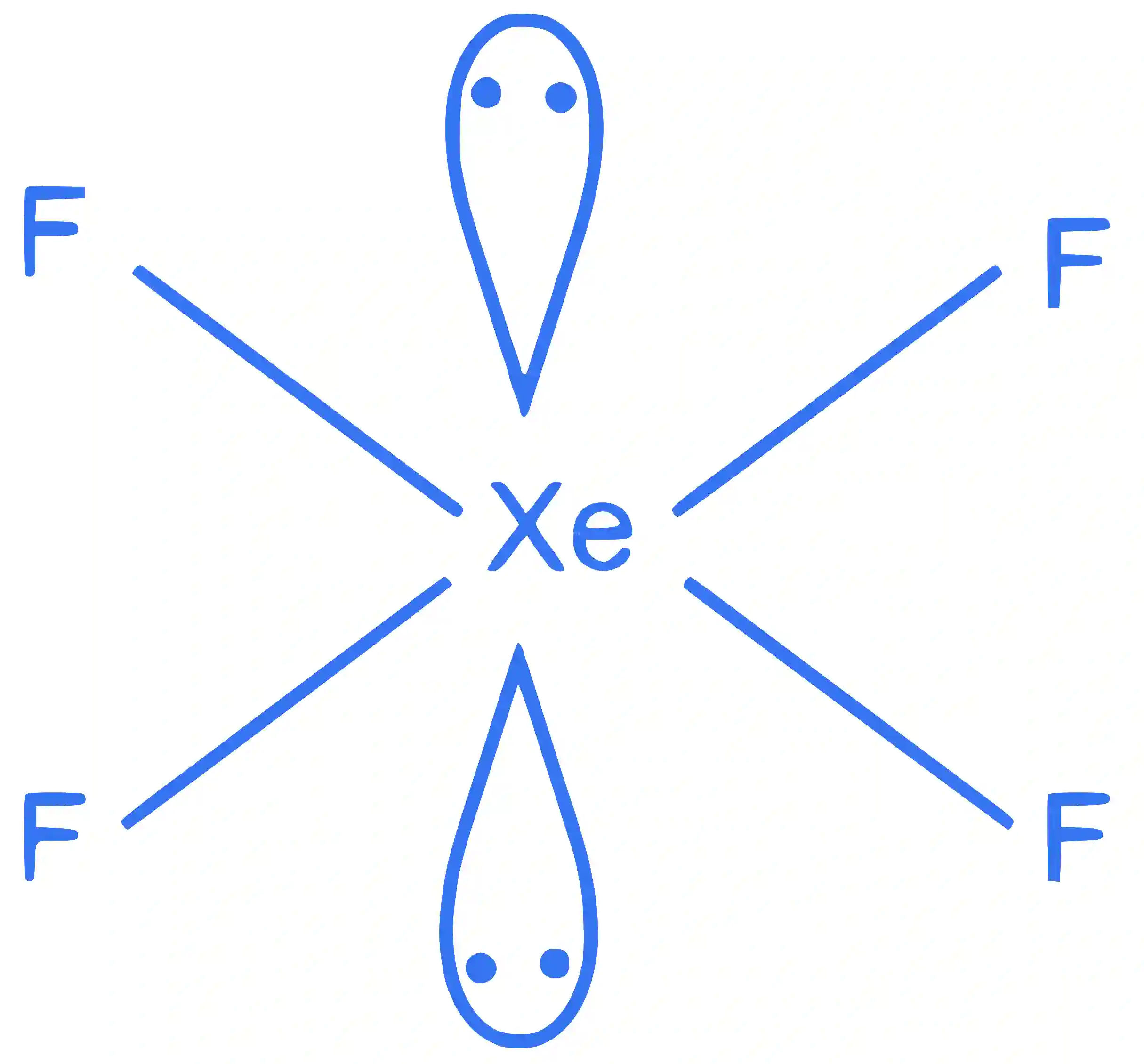 JEE Advanced 2024 Paper 1 Online Chemistry - Chemical Bonding & Molecular Structure Question 1 English Explanation 2