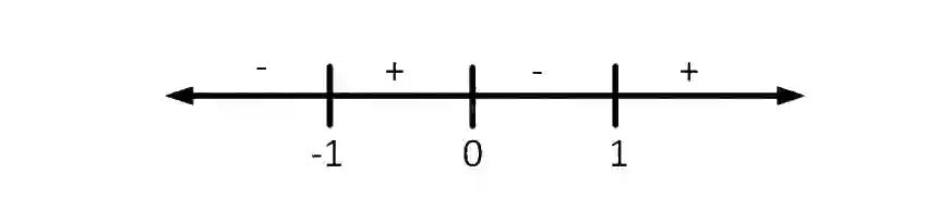 JEE Main 2019 (Online) 9th April Evening Slot Mathematics - Functions Question 113 English Explanation