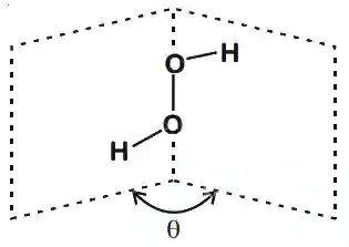 JEE Main 2020 (Online) 5th September Evening Slot Chemistry - Hydrogen Question 57 English Explanation