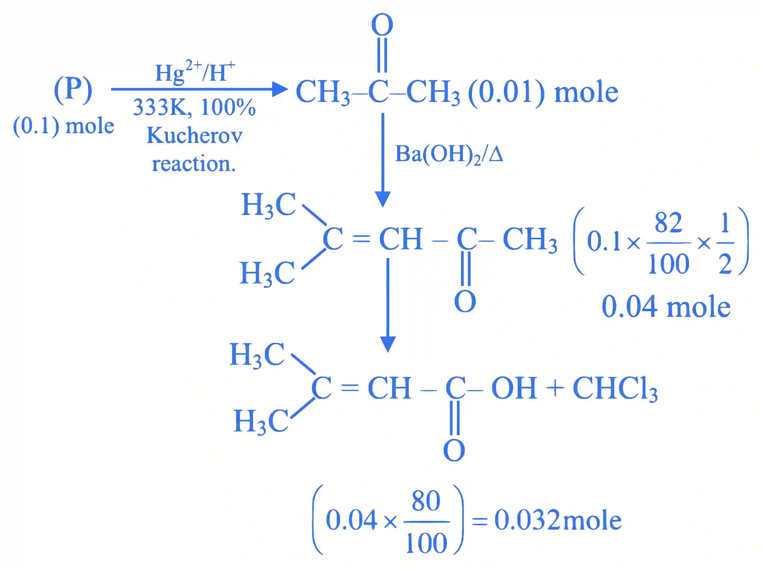 JEE Advanced 2021 Paper 1 Online Chemistry - Hydrocarbons Question 18 English Explanation