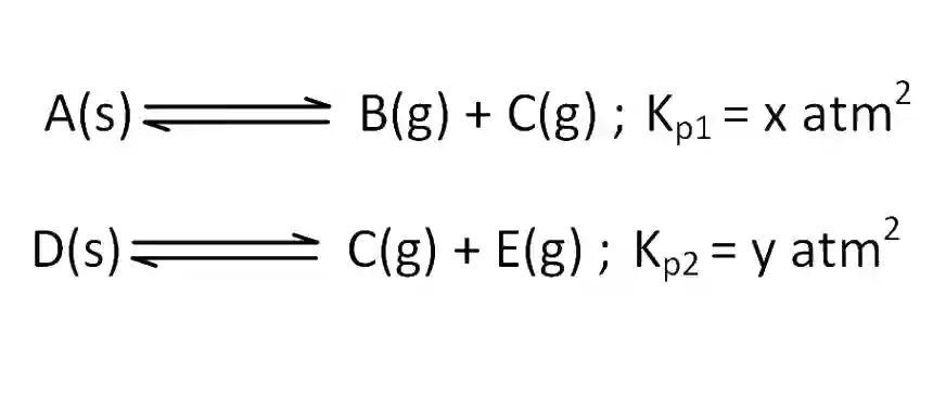 JEE Main 2019 (Online) 12th January Morning Slot Chemistry - Chemical Equilibrium Question 73 English