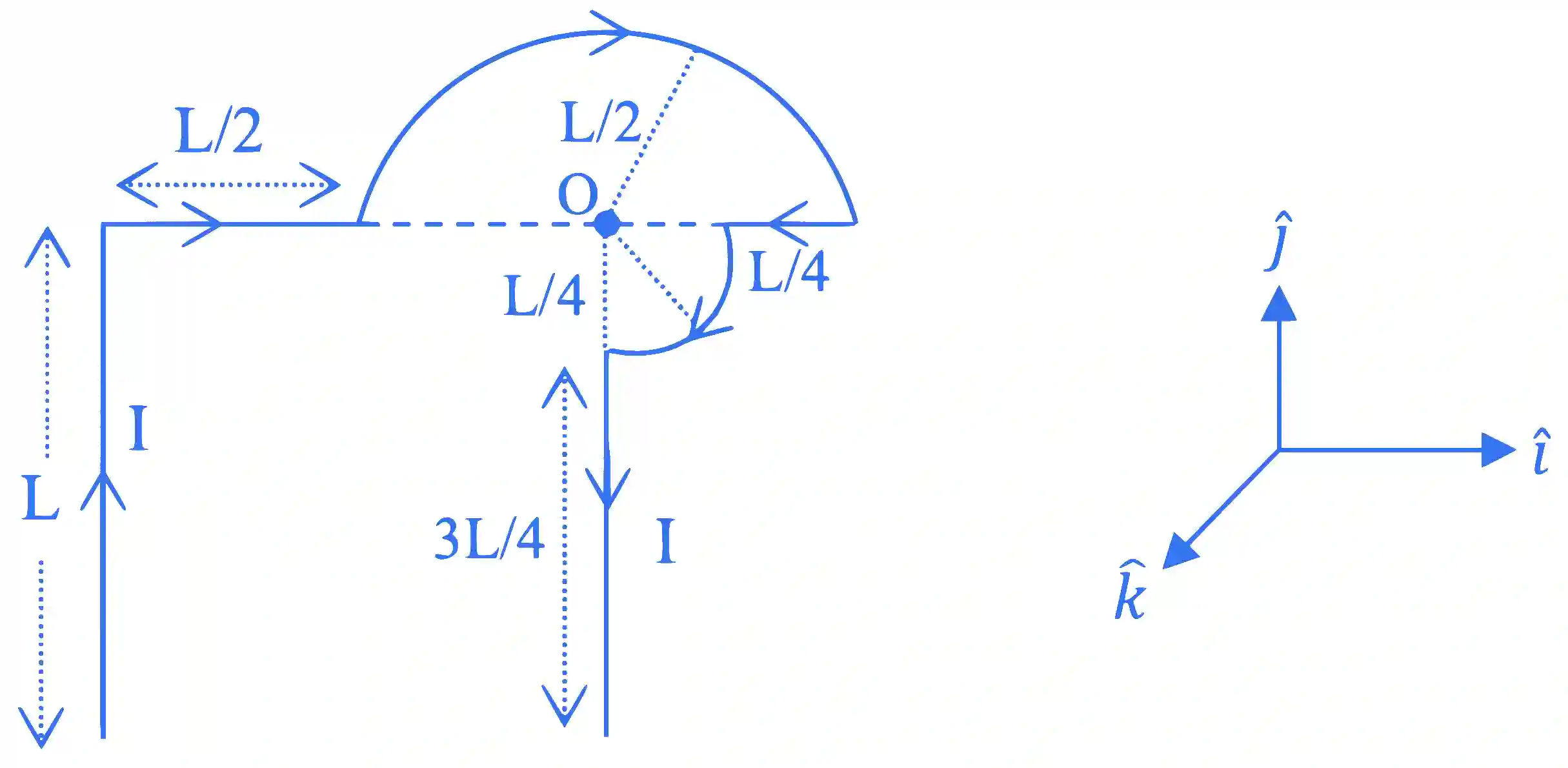 JEE Advanced 2022 Paper 2 Online Physics - Magnetism Question 10 English